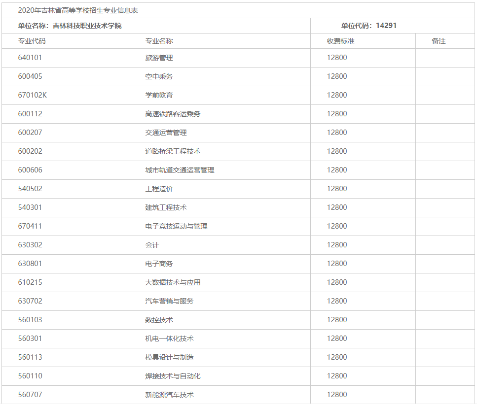 QQ截图20200706110732.png