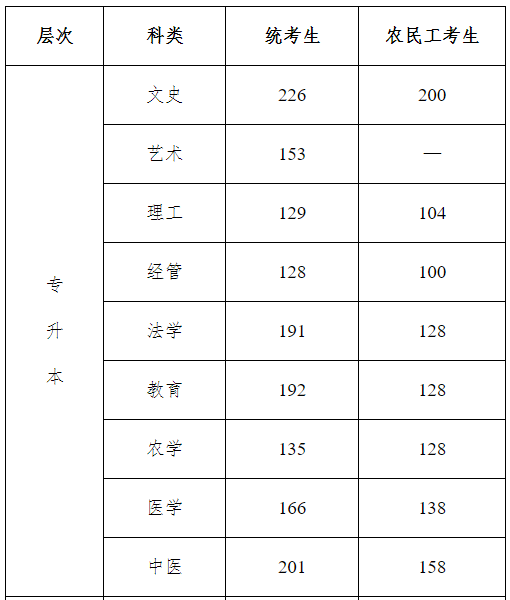 QQ截图20201203090725.png