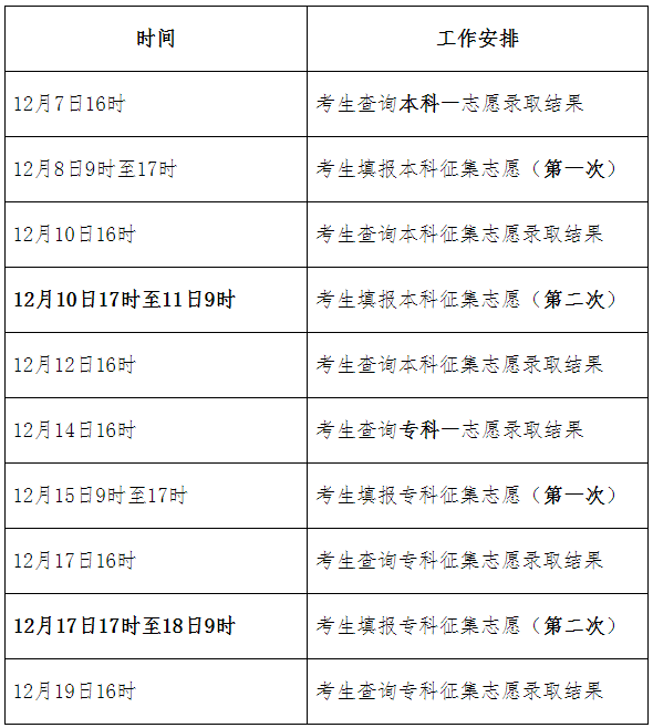 QQ截图20201203090938.png