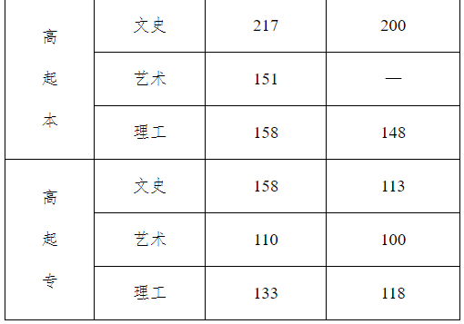 QQ截图20201203090829.png