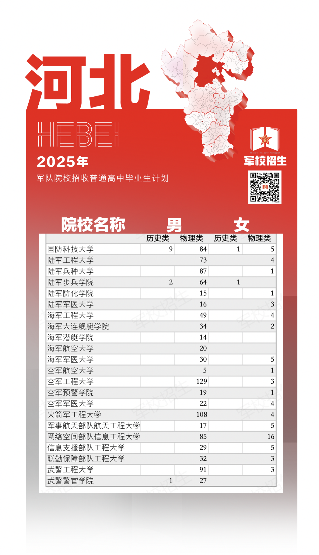 军校.png