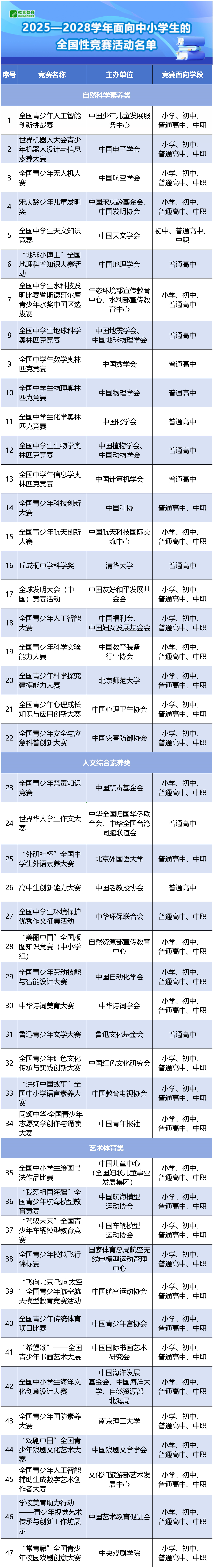 微信图片_2025-10-30_101012_264.png 微信图片_2025-10-30_101012_264.png
